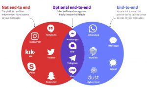 اینستاگرام ؛ Audio room اینستاگرام به رقابت با کلاب هاوس می رود.