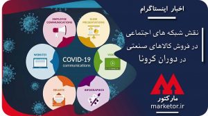 نقش مهم شبکه های اجتماعی در فروش کالاهای صنعتی در دوران کرونا