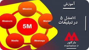 بازاریابی اینترنتی :آموزش مدل 5M درتبلیغات که باید بدانید.
