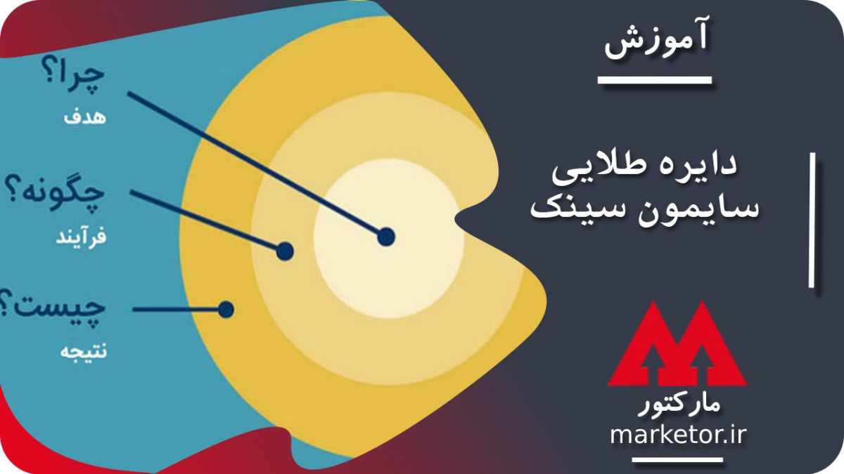 کسب و کار :علت توجه به دایره طلایی سایمون سینک چیست ؟