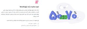 آپارات :ناگفته های جذاب از کسب درآمد در آپارات